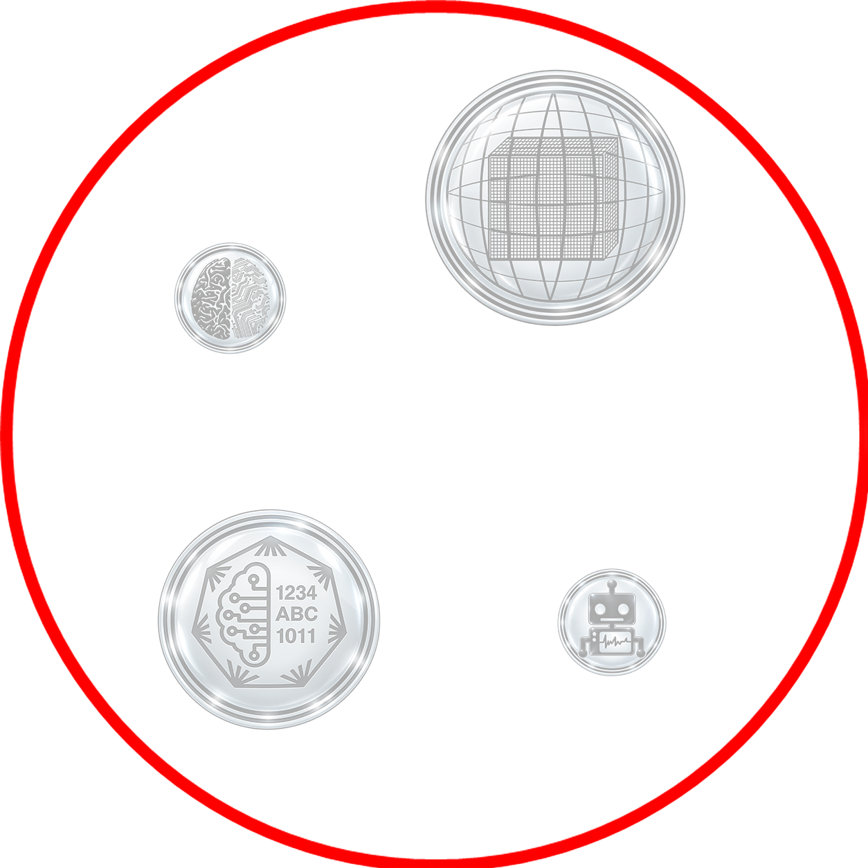 DCC