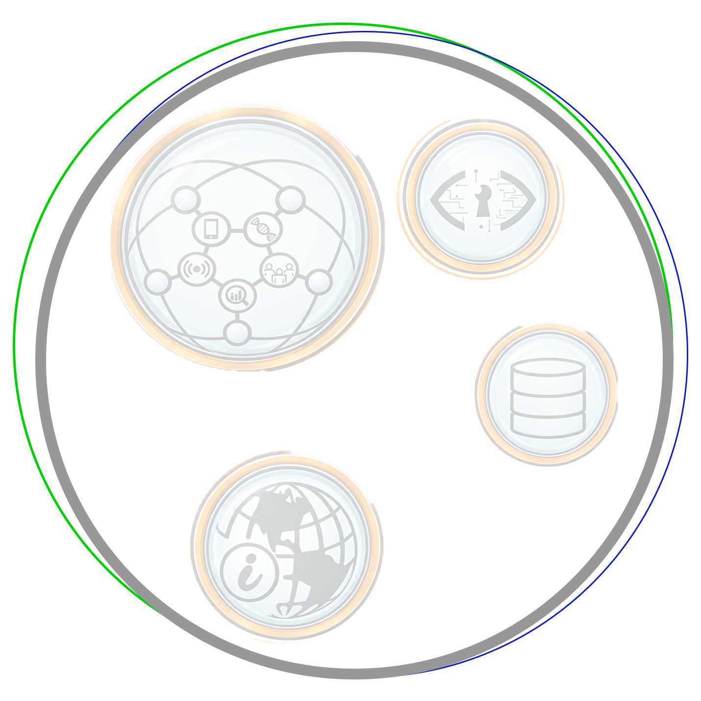 DCC